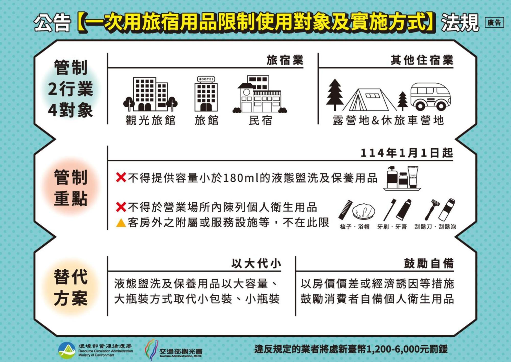 日月民宿 乌来 外观 照片